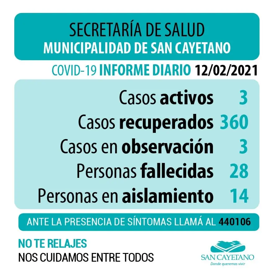 San Cayetano suma dos casos de coronavirus