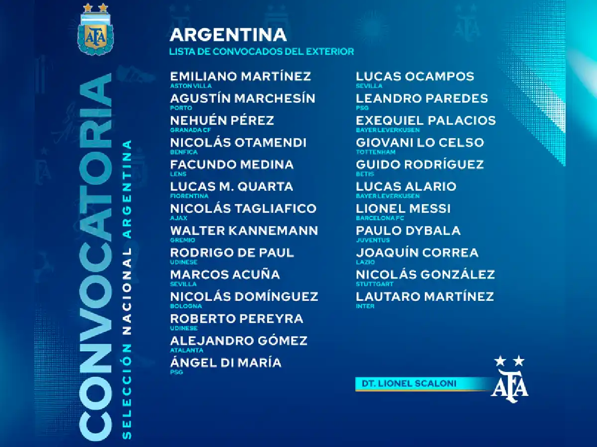 Scaloni dio la lista con los jugadores del exterior