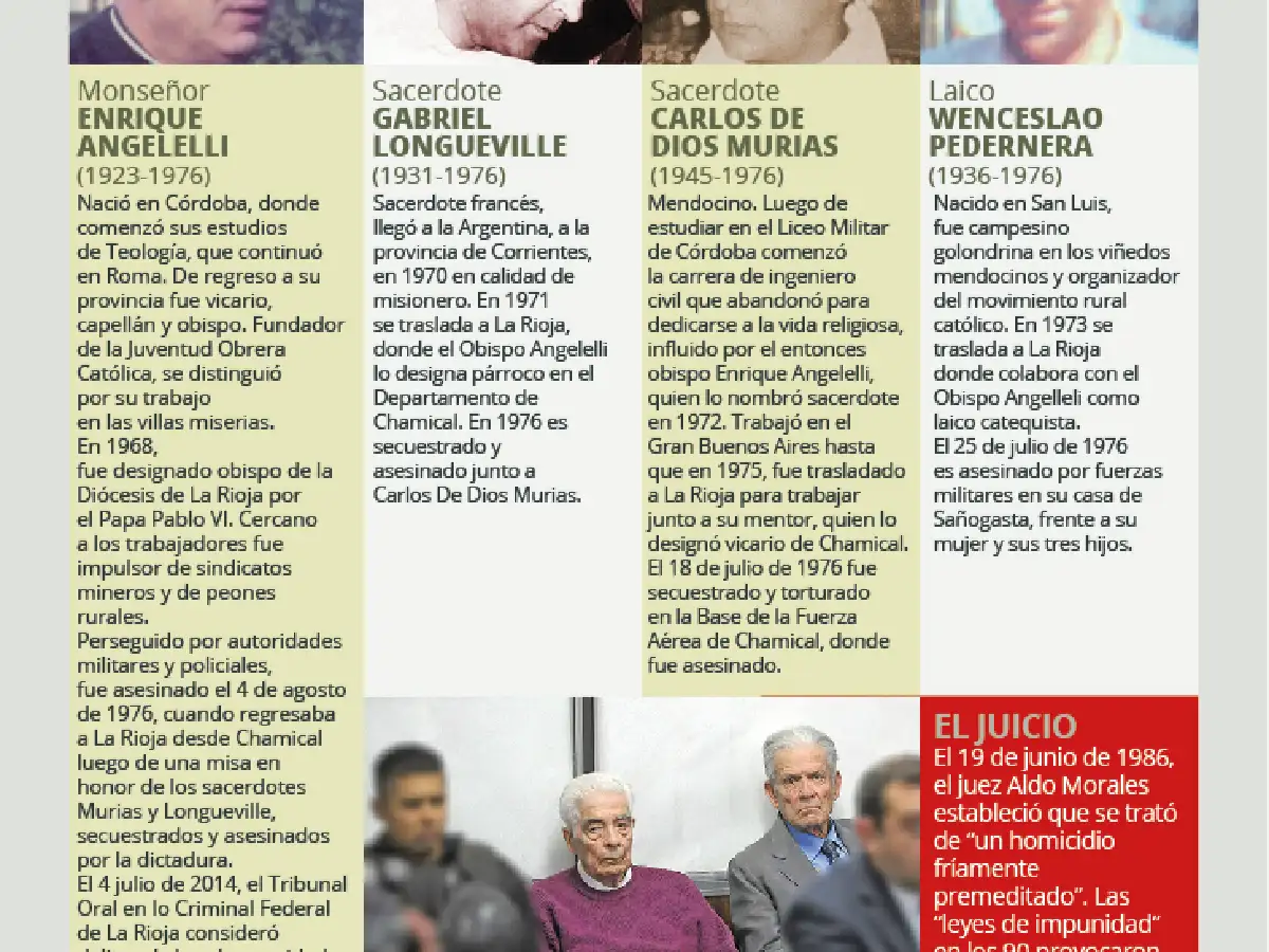 La historia de Murias, Longueville y Pedernera, caídos por las balas de la dictadura