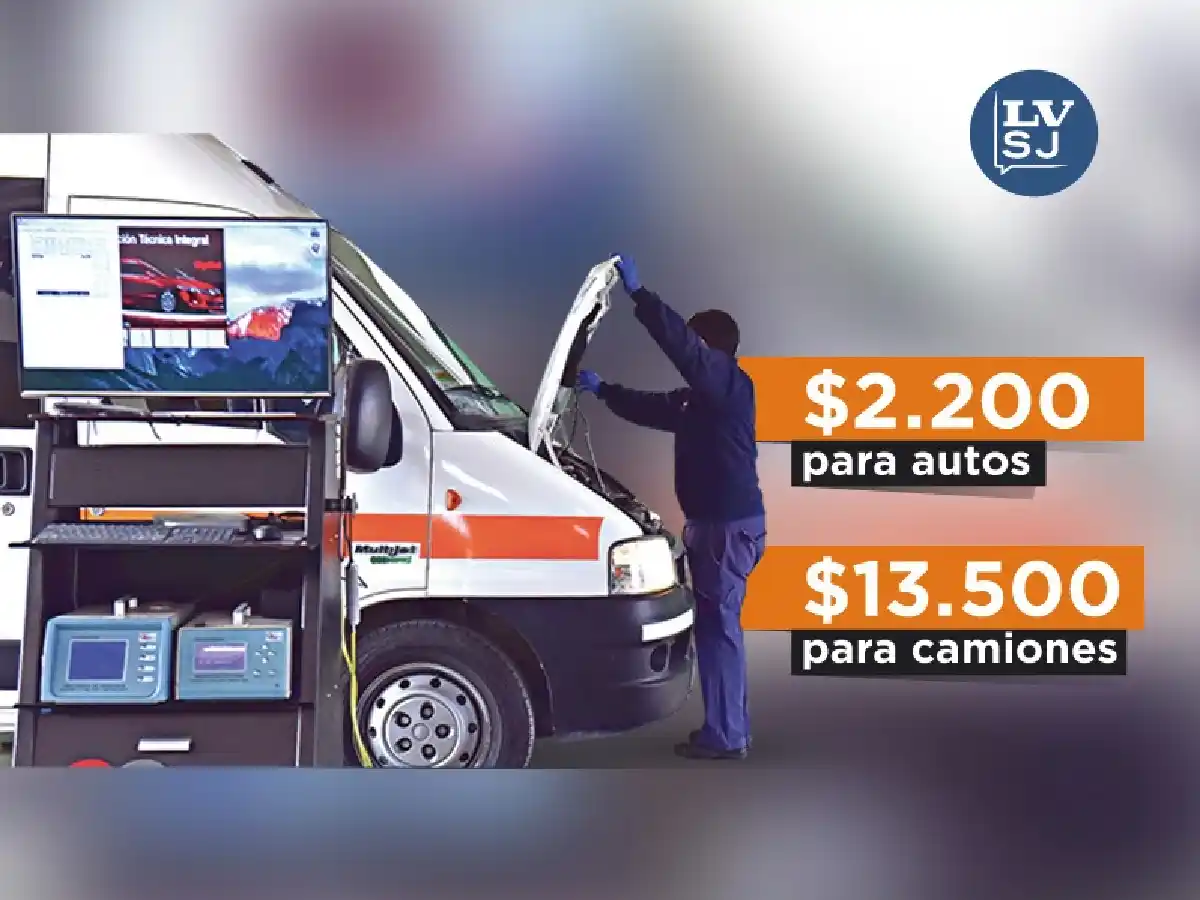 La revisión técnica de vehículos cayó 50 % en San Francisco 