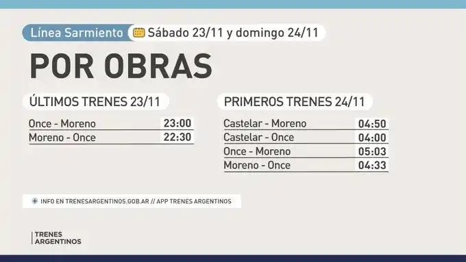 Modificaciones en Línea Sarmiento.