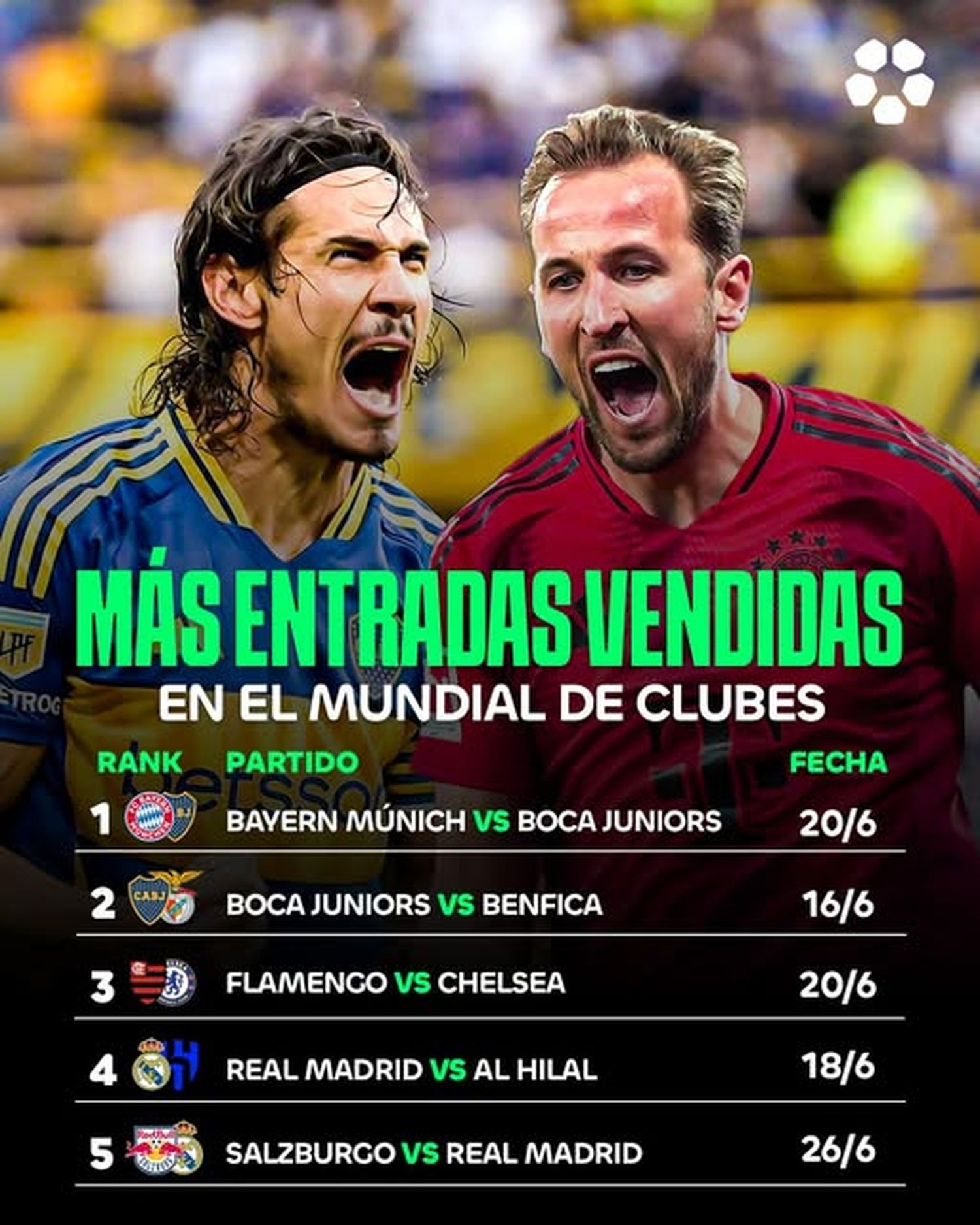 Mundial Clubes