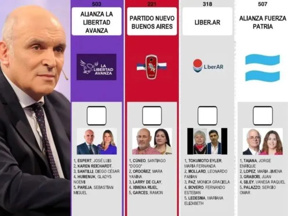 Foto: Minuto Uno