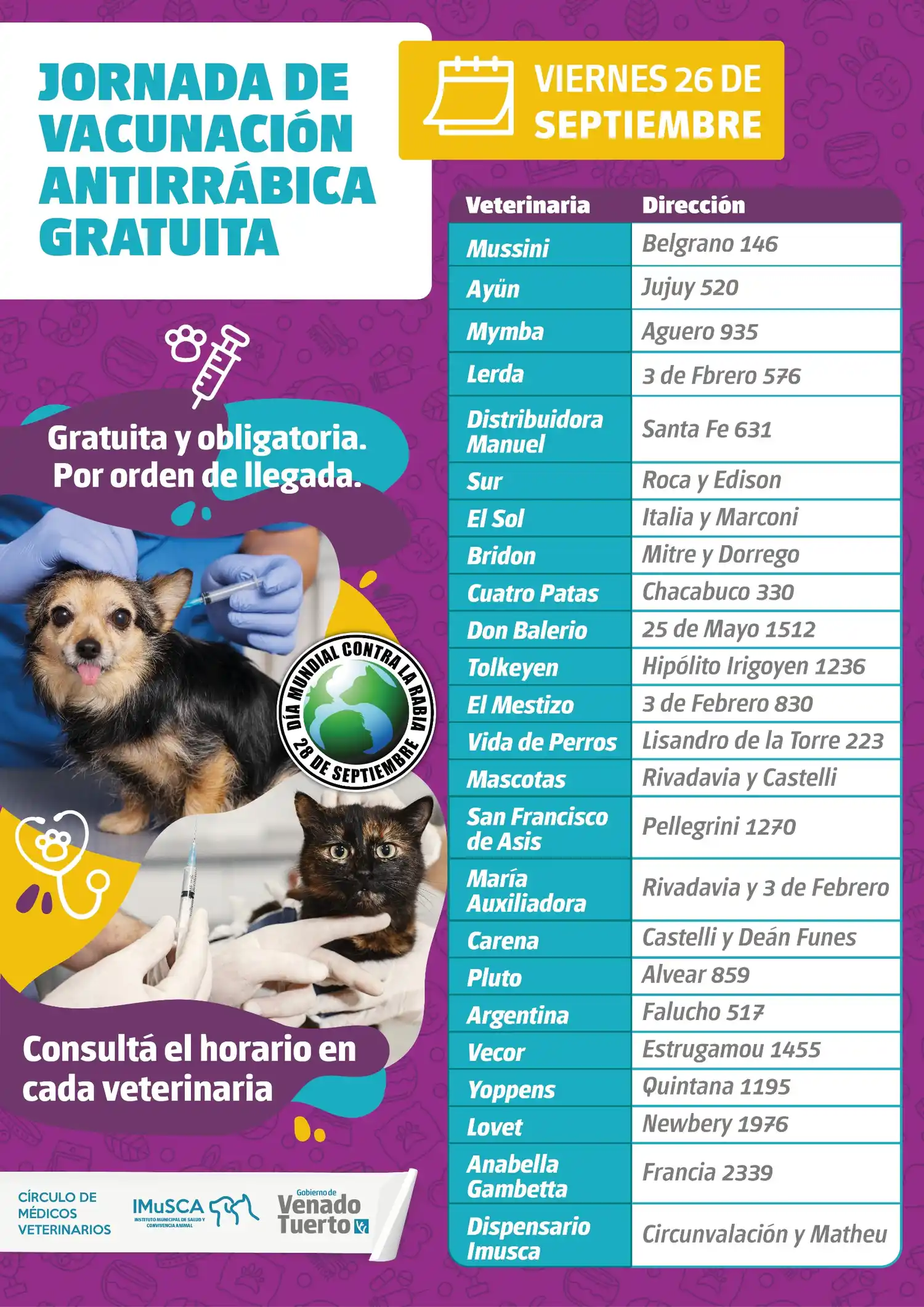 vacunación antirrábica