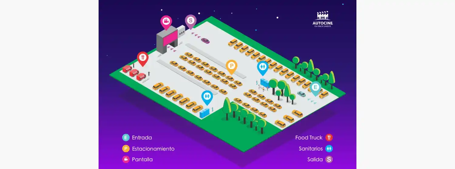 Once Unidos, el primer autocine de Mar del Plata