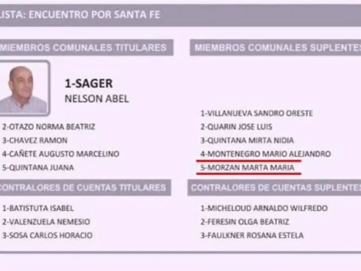Una dirigente fallecida figuró como candidata en Santa Fe