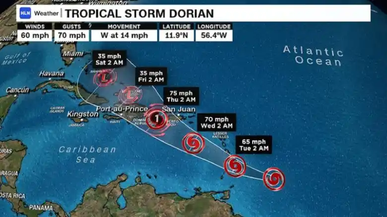 Puerto Rico: Dorian podría cambiar de tormenta tropical a huracán