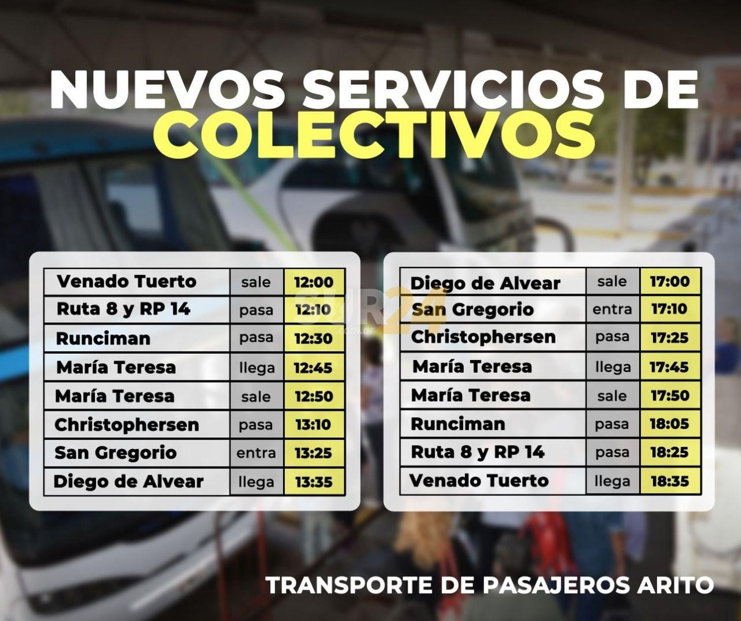 Confirman un nuevo servicio de pasajeros por ruta 14 hacia Diego de Alvear