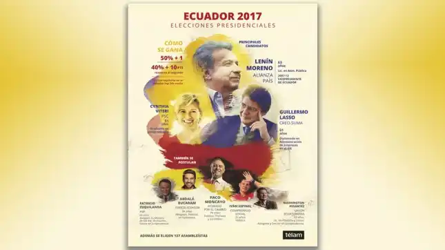 Consejo electoral pide calma ante la incertidumbre del resultado
