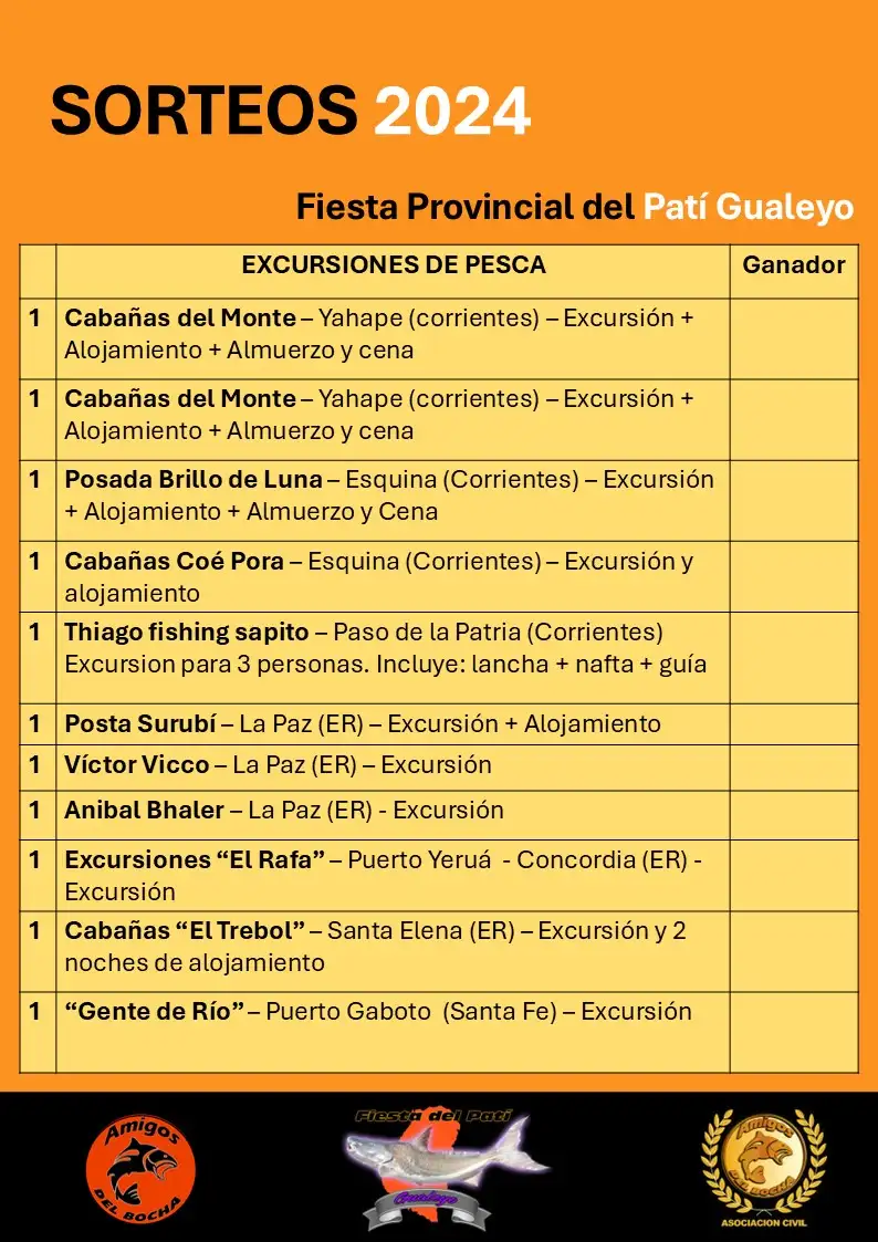 Grandes expectativas por la 5º Fiesta del Patí Gualeyo