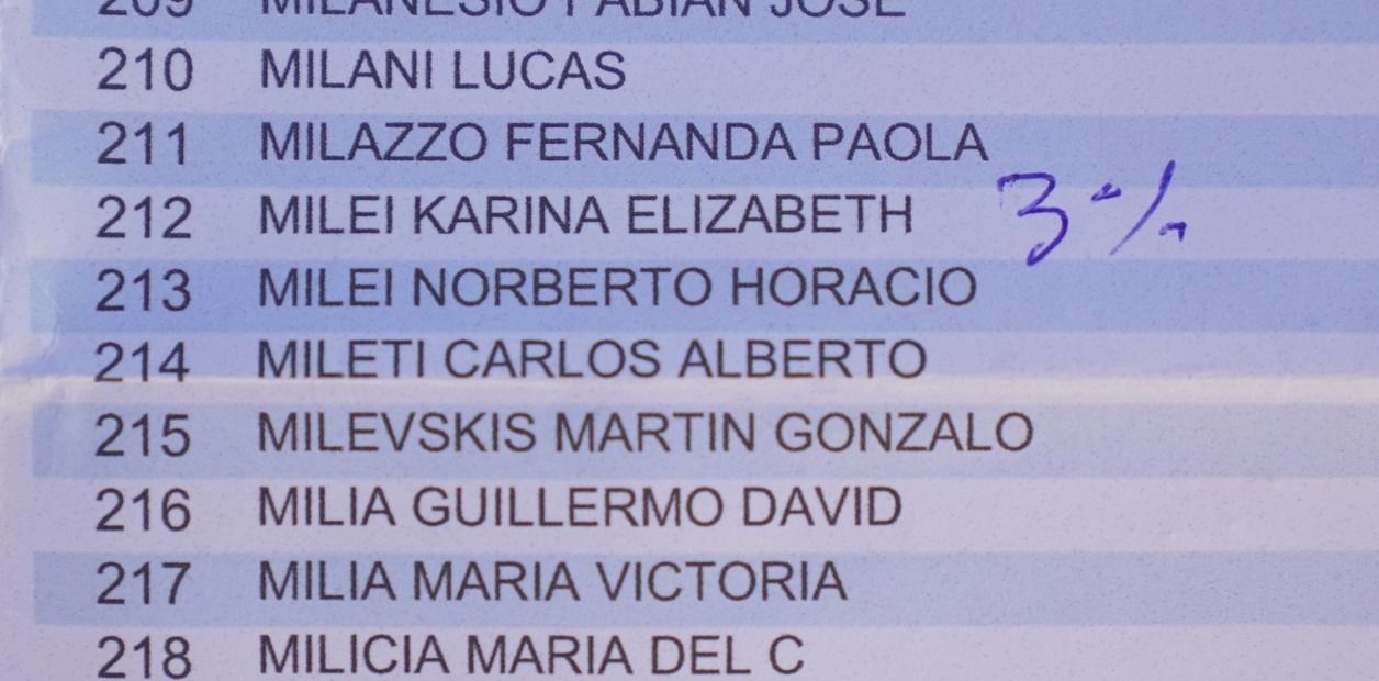 En el padrón donde vota Karina Milei le escribieron con birome “3%” por las supuestas coimas en discapacidad