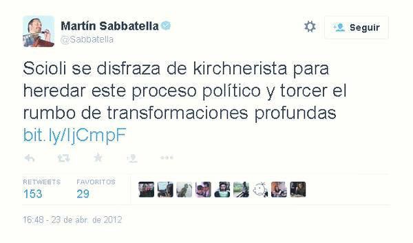 En las redes se burlan del Día de la Lealtad con viejos tuits contra Scioli