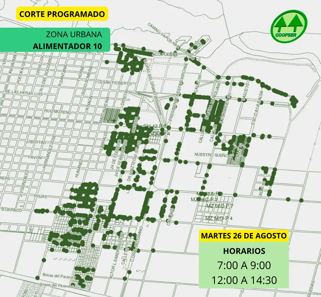 CoopSer Alimentador 10