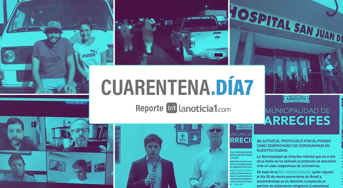#CORONAVIRUS CUARENTENA BONAERENSE DÍA 7: Primeros casos en Dorrego, La Plata, Lobería, Azul, Merlo y son 7 más en Moreno