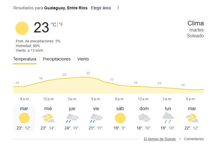 aa