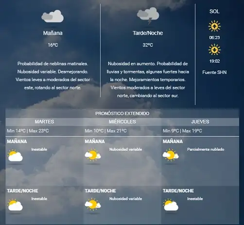 Amplían la alerta meteorológica e incluyen a Gualeguaychú