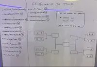 ¿Hubo arreglo en el torneo de truco de la Selección?