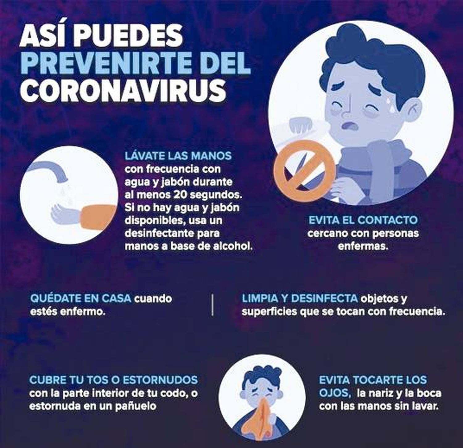 Recomendaciones ante el Coronavirus