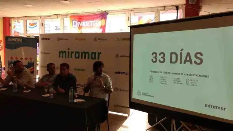 Miramar promociona la temporada baja