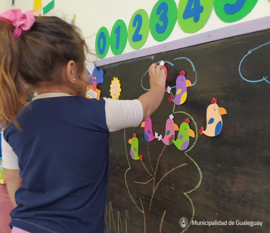 Ciclo lectivo 2023: inicia la inscripción a los jardines de infantes