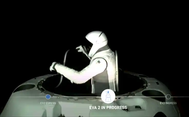 Histórico: Un multimillonario sale de una cápsula de SpaceX y concreta la primera caminata espacial privada