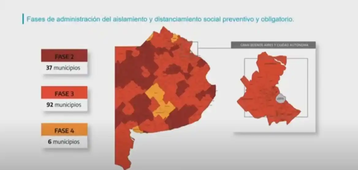 En qué fase quedó cada municipio: Ya hay 98 comunas con presencialidad educativa