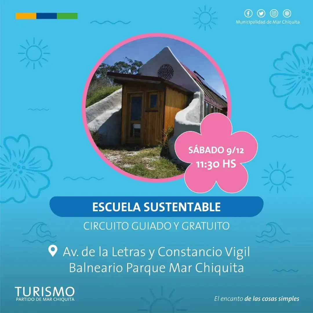 Mar Chiquita