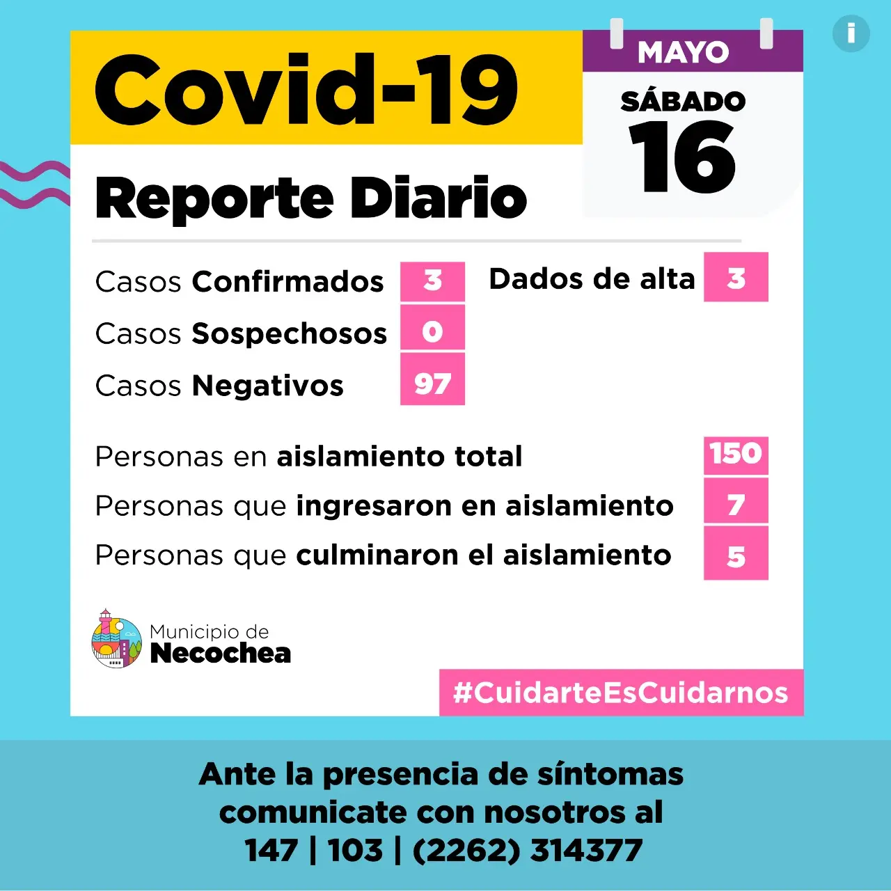 Sin casos sospechosos