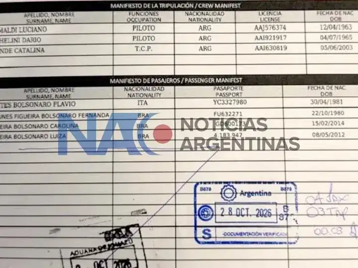 Migraciones informó que Bolsonaro ingresó al país el martes a las 22:50.