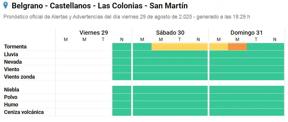 alerta amarillo