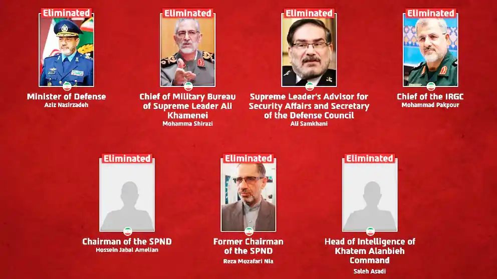 Israel informó que más de 40 altos mandos militares del régimen iraní fueron abatidos durante los ataques