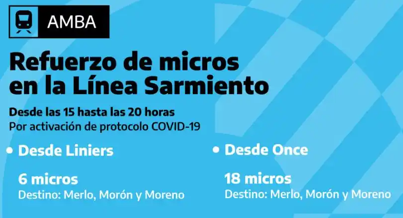 Protocolo Covid-19 en el Tren Sarmiento: Hay demoras y cancelaciones y saldrán micros de apoyo