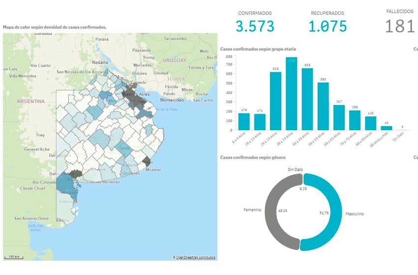 La Provincia lanzó un mapa en tiempo real del Covid-19 por distrito