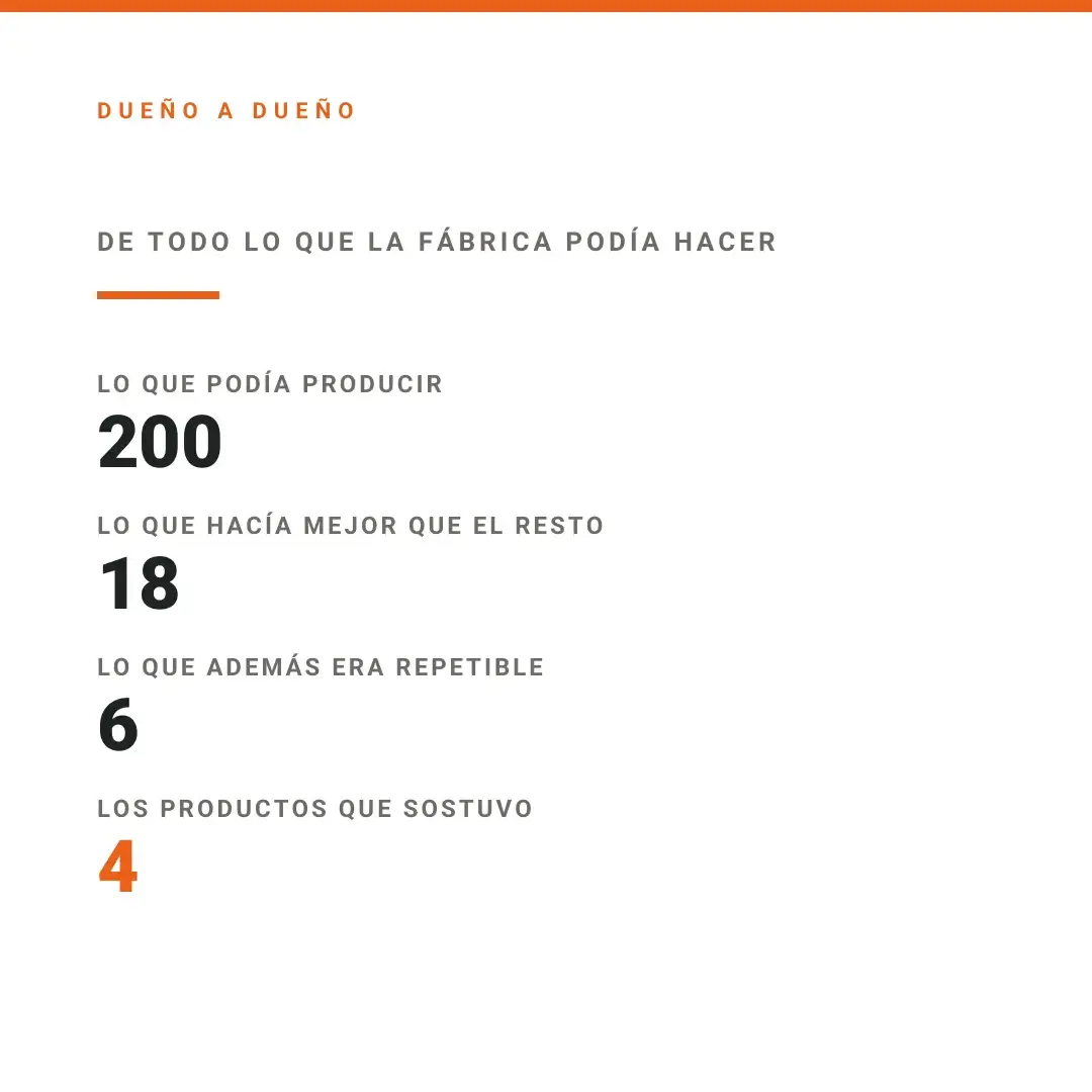 dueño a dueño 21-9 - 5