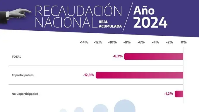 Información compartida por Cristina Girard en sus redes sociales.