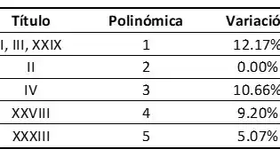 La Municipalidad actualizó las tasas municipales