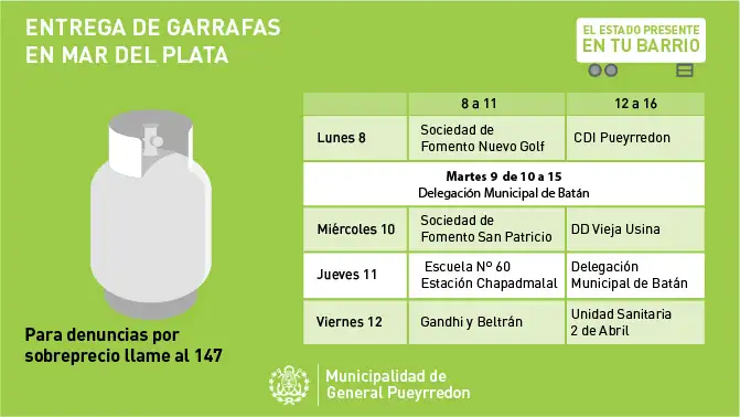 Comienza la segunda semana de distribución de garrafas