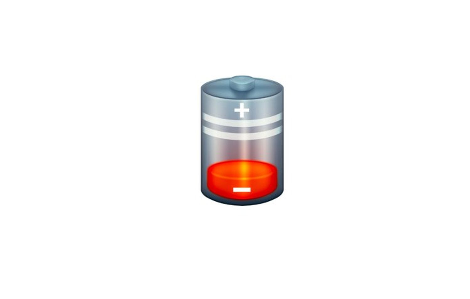 Emojis 2022
