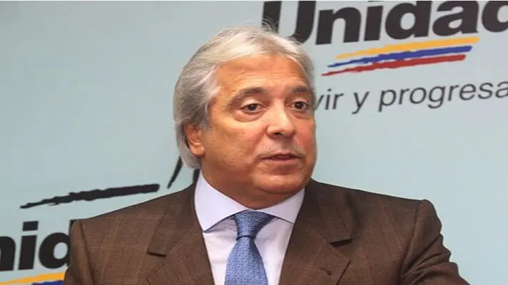 ¡CRISIS EN LA OPOSICIÓN! Directivos de la MUD renuncian por indecisión de plataforma unitaria sobre las elecciones