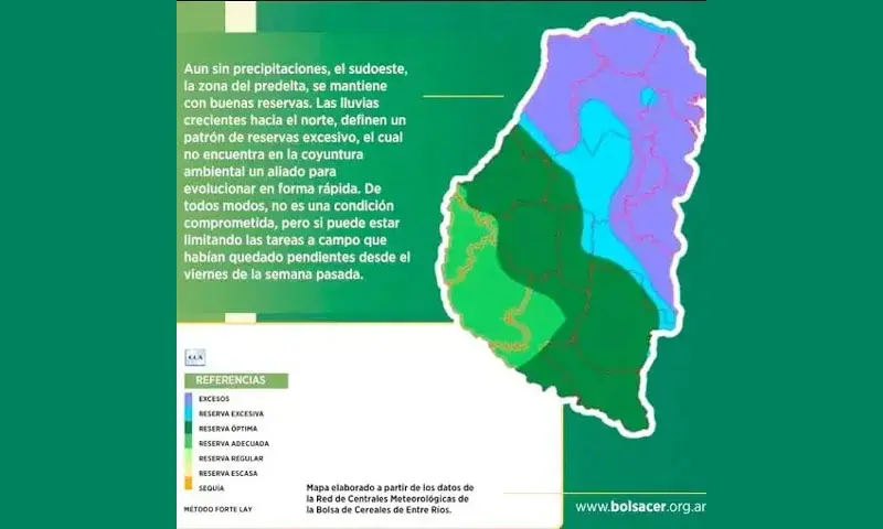 Julio mostró las primeras señales de El Niño y dejó excesos hídricos en el norte entrerriano