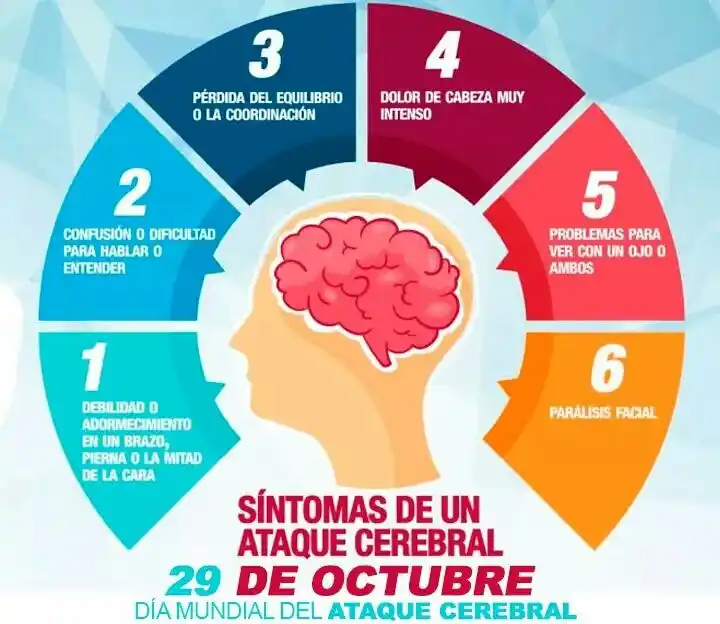 Con actividades en la plaza San Martín concientizarán para la prevención del ACV