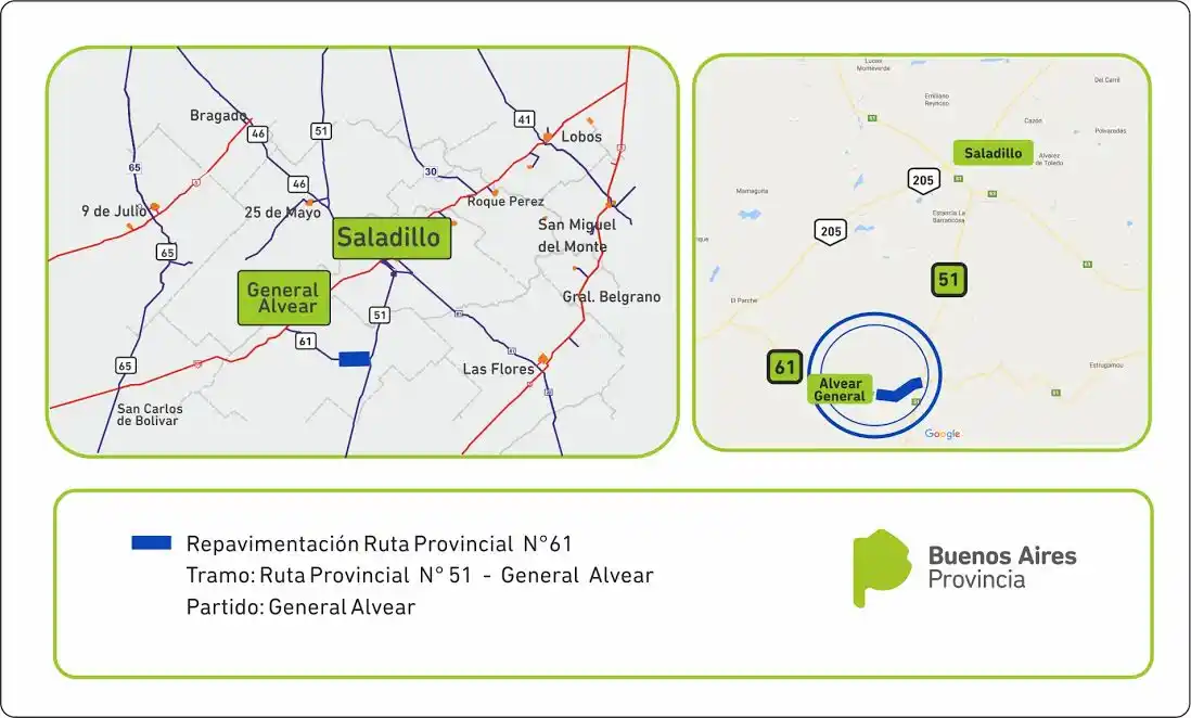 Provincia licitó repavimentación de tramos en rutas 11; 61; 65 y 70