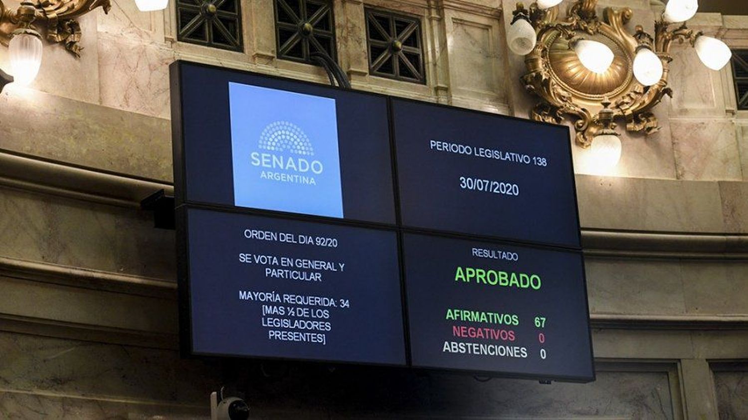 Deuda: El Senado aprobó el proyecto de reestructuración 