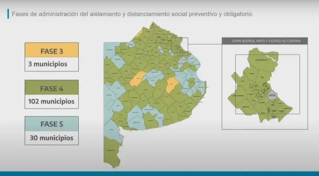 Coronavirus en Provincia: Cuatro comunas bajaron de fase 5 a 4 por la incidencia e incremento de casos
