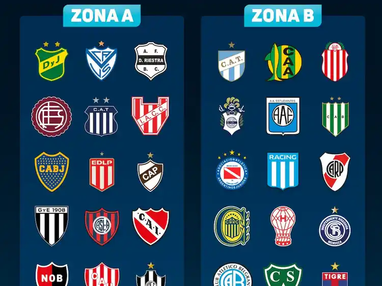 Se definieron las zonas del Torneo Apertura y Clausura 2026
