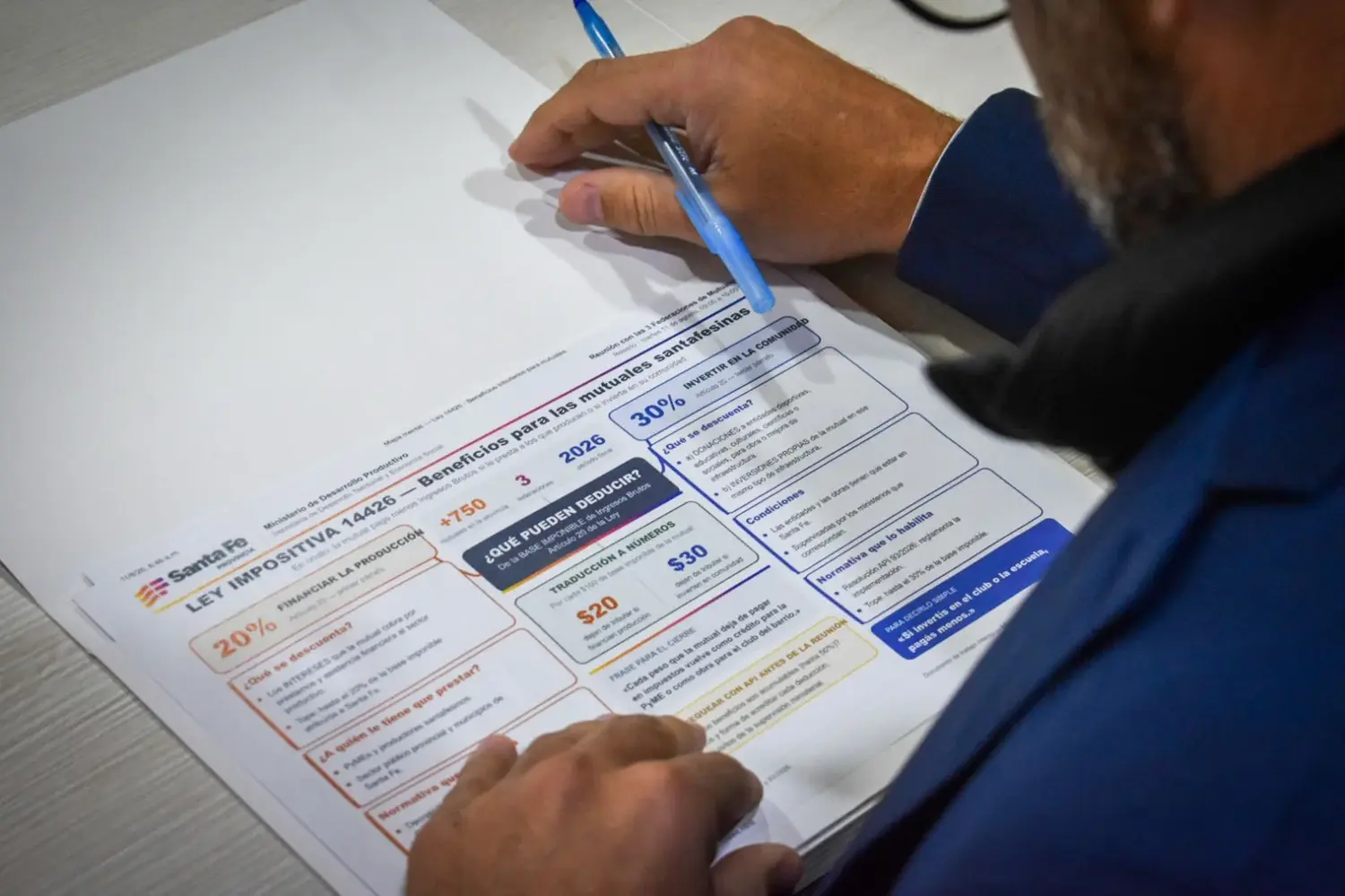 Santa Fe suma a las mutuales al esquema de financiamiento productivo con beneficios tributarios