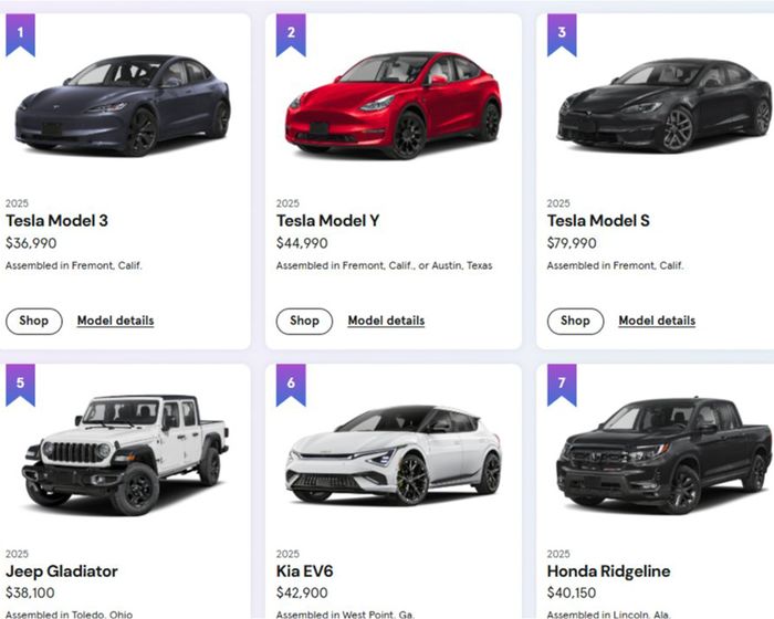 Estos son los autos “Made in USA” que podrían llegar a la Argentina tras el acuerdo Milei–Trump - 4