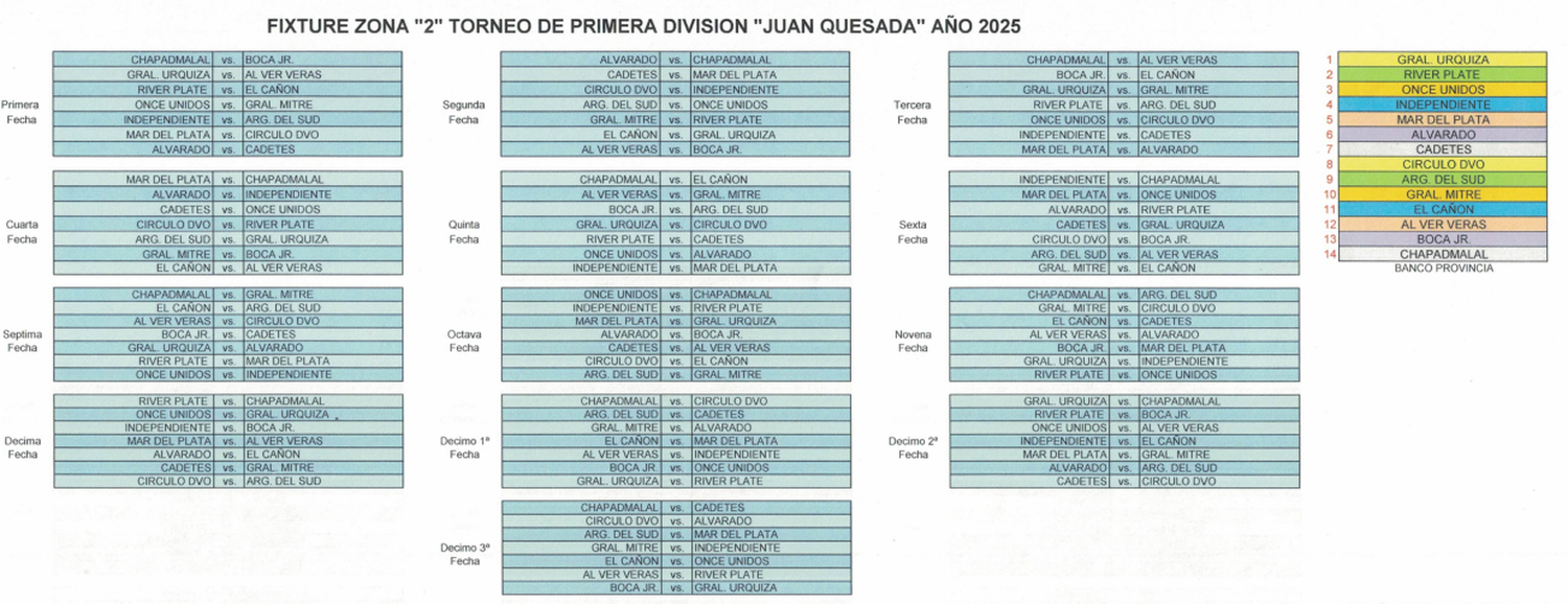 Fixture - Liga Marplatense de Fútbol 2025 - 1