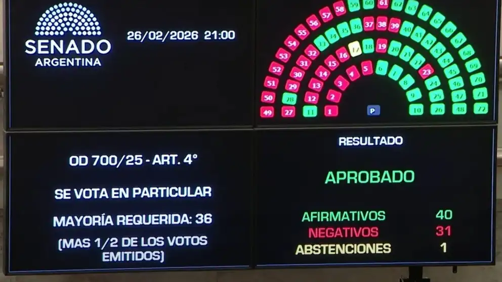Reforma Ley de los Glaciares