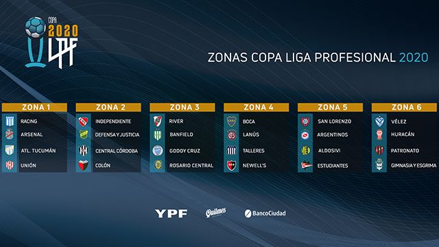 Liga Profesional: River debutará de local, Boca de visitante